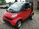 2005 Smart  AT & pure smart motor 1 year warranty! Small Car Used vehicle photo 1