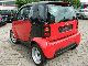 2005 Smart  AT & pure smart motor 1 year warranty! Small Car Used vehicle photo 3