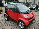 2005 Smart  Smart & Pulse AT motor 1 year warranty! Small Car Used vehicle photo 1
