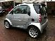 2006 Smart  Passion-aluminum-air Small Car Used vehicle photo 1