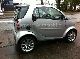 2006 Smart  Passion-aluminum-air Small Car Used vehicle photo 5
