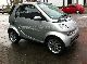 2006 Smart  Passion-aluminum-air Small Car Used vehicle photo 6