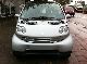 2006 Smart  Passion-aluminum-air Small Car Used vehicle photo 7