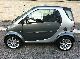 2005 Smart  passion automatica full optional Small Car Used vehicle photo 1