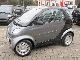 2003 Smart  CDI inkl.24 MONTH ENGINE WARRANTY DEALS Small Car Used vehicle photo 1