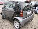 2003 Smart  CDI inkl.24 MONTH ENGINE WARRANTY DEALS Small Car Used vehicle photo 8