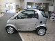 2000 Smart  City-coupe coupe -. Leather, Panoramad, air Small Car Used vehicle photo 1
