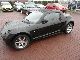 2004 Smart  roadster Cabrio / roadster Used vehicle photo 9