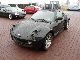 2004 Smart  roadster Cabrio / roadster Used vehicle photo 2
