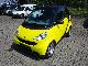 Smart  ForTwo Coupe Pure from 33,00 EURO / month * 2008 Used vehicle photo