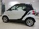 2008 Smart  smart fortwo cdi coupe dpf 1.Hand-pure-451 Small Car Used vehicle photo 7