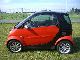 Smart  ForTwo panoramic wheels gasoline 2008 Used vehicle photo