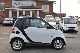 2009 Smart  fortwo pure micro hybrid drive Small Car Used vehicle photo 7