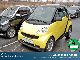 Smart  fortwo coupe pulse 2008 Used vehicle photo