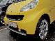 2008 Smart  fortwo coupe pulse Small Car Used vehicle photo 8
