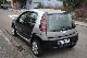 2006 Smart  Forfour PULSE Small Car Used vehicle photo 4