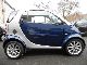 2005 Smart  Cruise control Alloy wheels Air CDI Passion Small Car Used vehicle photo 3