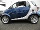 2005 Smart  Cruise control Alloy wheels Air CDI Passion Small Car Used vehicle photo 7
