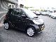 2008 Smart  Fortwo Coup Small Car Used vehicle photo 1