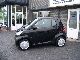 2008 Smart  Fortwo Coup Small Car Used vehicle photo 2