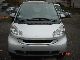 Smart  smart passion, automatic, air, aluminum, NEW MODEL 2007 Used vehicle photo