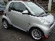 2007 Smart  smart passion, automatic, air, aluminum, NEW MODEL Small Car Used vehicle photo 1