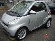 2007 Smart  smart passion, automatic, air, aluminum, NEW MODEL Small Car Used vehicle photo 2