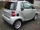 2007 Smart  smart passion, automatic, air, aluminum, NEW MODEL Small Car Used vehicle photo 4