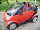2001 Smart  Convertible top, Full Service History Cabrio / roadster Used vehicle photo 5