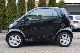 2004 Smart  MOTION BLACK - Air / aluminum / Panorama / Soft Touch Small Car Used vehicle photo 1