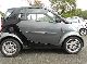 2005 Smart  CDI Pulse paddle switches Cruise control Alloy wheels Climate Small Car Used vehicle photo 1