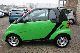 Smart  smart fortwo pure coupe 2009 Used vehicle photo