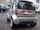 2006 Smart  Passion Soft Touch Air panoramic roof Small Car Used vehicle photo 5