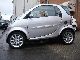 2006 Smart  Passion Soft Touch Air panoramic roof Small Car Used vehicle photo 6