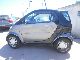 2005 Smart  Passion Small Car Used vehicle photo 3