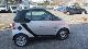 2009 Smart  SMART FORTWO CDI .... FULLY AUTOMATIC Small Car Used vehicle photo 3