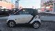 2009 Smart  SMART FORTWO CDI .... FULLY AUTOMATIC Small Car Used vehicle photo 5