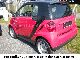 2009 Smart  fortwo pure coupe cdi dpf new panels Small Car Used vehicle photo 1