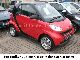 2009 Smart  fortwo pure coupe cdi dpf new panels Small Car Used vehicle photo 3