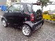 2006 Smart  Air conditioning + navigation + rims + * WARRANTY * Small Car Used vehicle photo 4