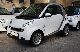 Smart  softouch passion / air / aluminum / Alwetterreifen 2008 Used vehicle photo
