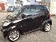 2008 Smart  ForFour Small Car Used vehicle photo 1