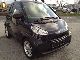 2008 Smart  ForFour Small Car Used vehicle photo 2