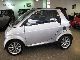 2006 Smart  Convertible Special Edition Grand Style Climate / CD / LM Cabrio / roadster Used vehicle photo 3