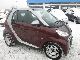 Smart  Fortwo Coupe Micro Hybrid Drive * Climate * 4 * € 2009 Used vehicle photo