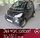 2007 Smart  PURE NEW MODEL 2007 AIR THAT IS MY! Small Car Used vehicle photo 1
