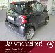 2007 Smart  PURE NEW MODEL 2007 AIR THAT IS MY! Small Car Used vehicle photo 2