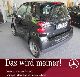 2007 Smart  PURE NEW MODEL 2007 AIR THAT IS MY! Small Car Used vehicle photo 3