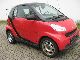 2009 Smart  smart fortwo mhd * pure winter tires Small Car Used vehicle photo 1