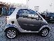 2004 Smart  CDI-ECONOMICAL, FAST ACTING Small Car Used vehicle photo 10